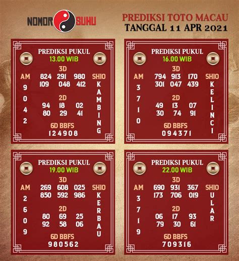 pengeluaran toto macau|togel macau hari ini.